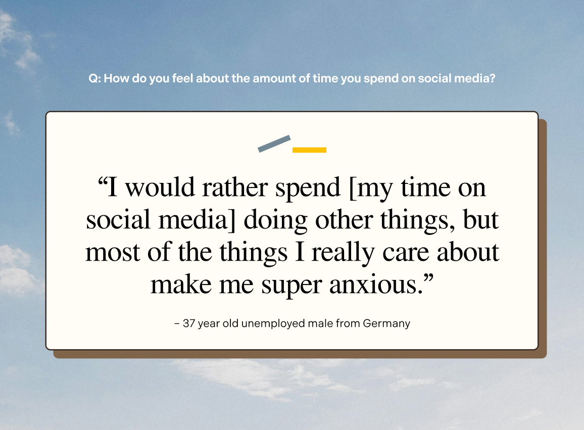 Quote from survey participant. How do you feel about the amount of time you spend on social media? “I would rather spend [my time on social media] doing other things, but most of the things I really care about make me super anxious.